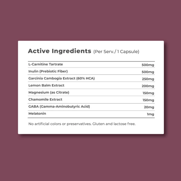 Lipovon Minus Night Informații nutriționale